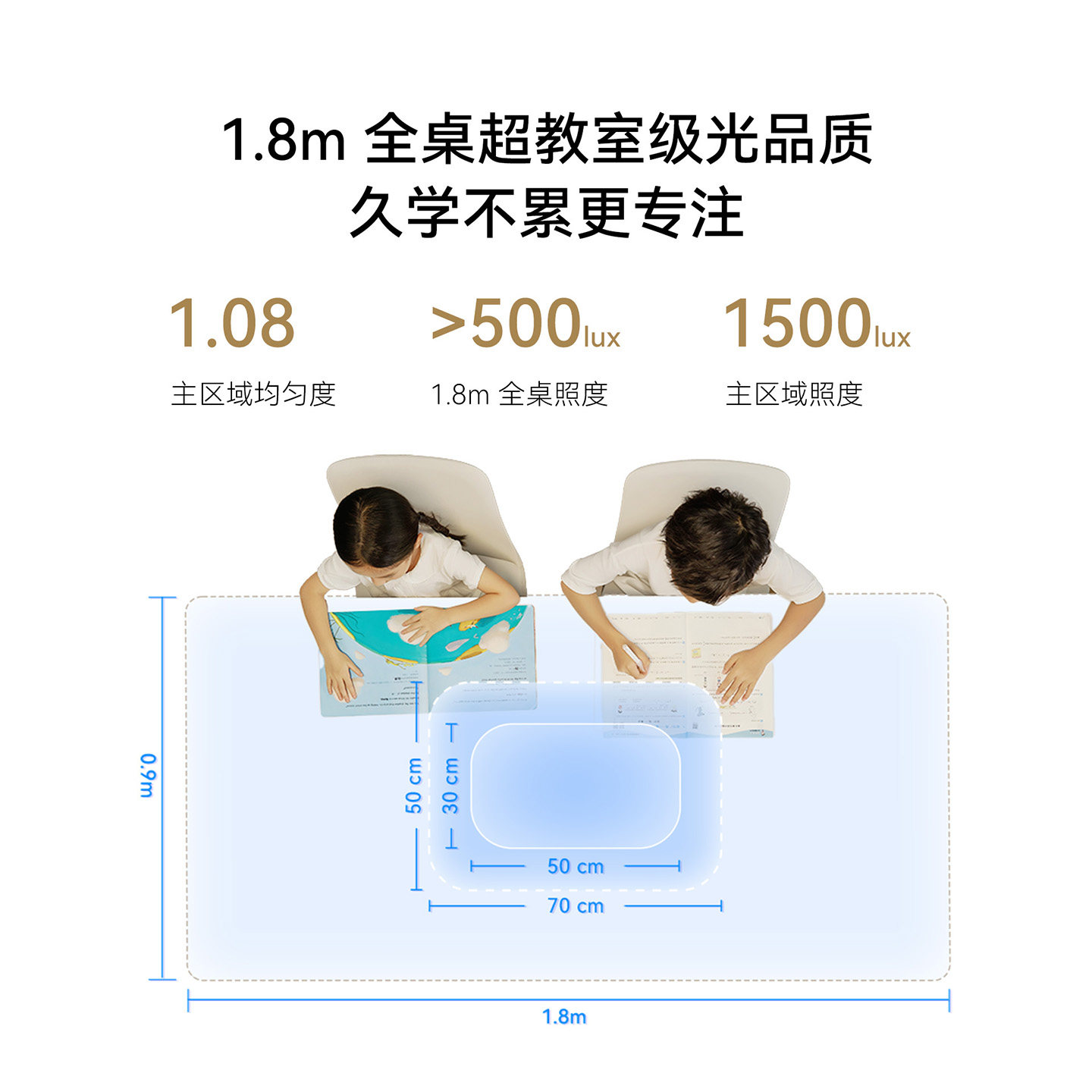 鸿蒙智选达伦大路灯智能台灯学习专用阅读灯防近视护眼灯追光版