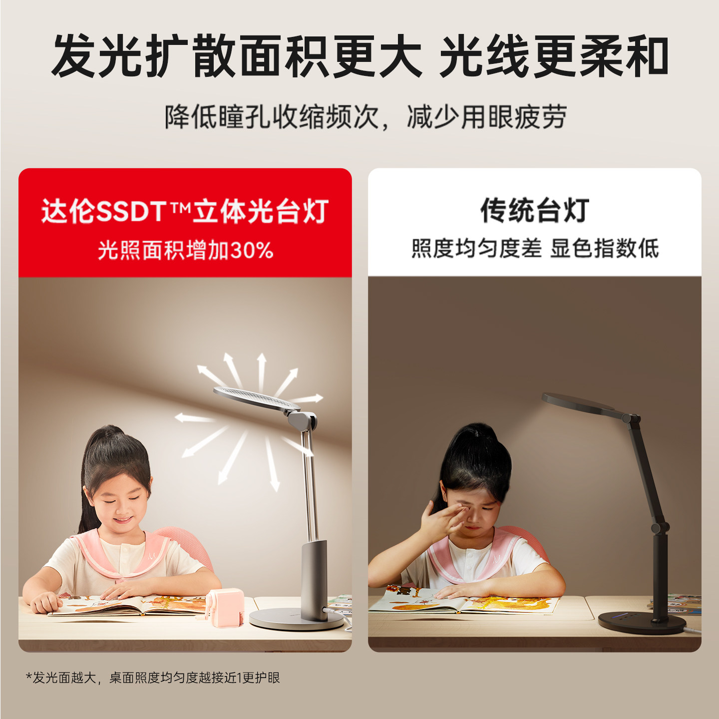 达伦护眼台灯学习专用防近视儿童学生书桌宿舍全光谱阅读灯T3Pro+