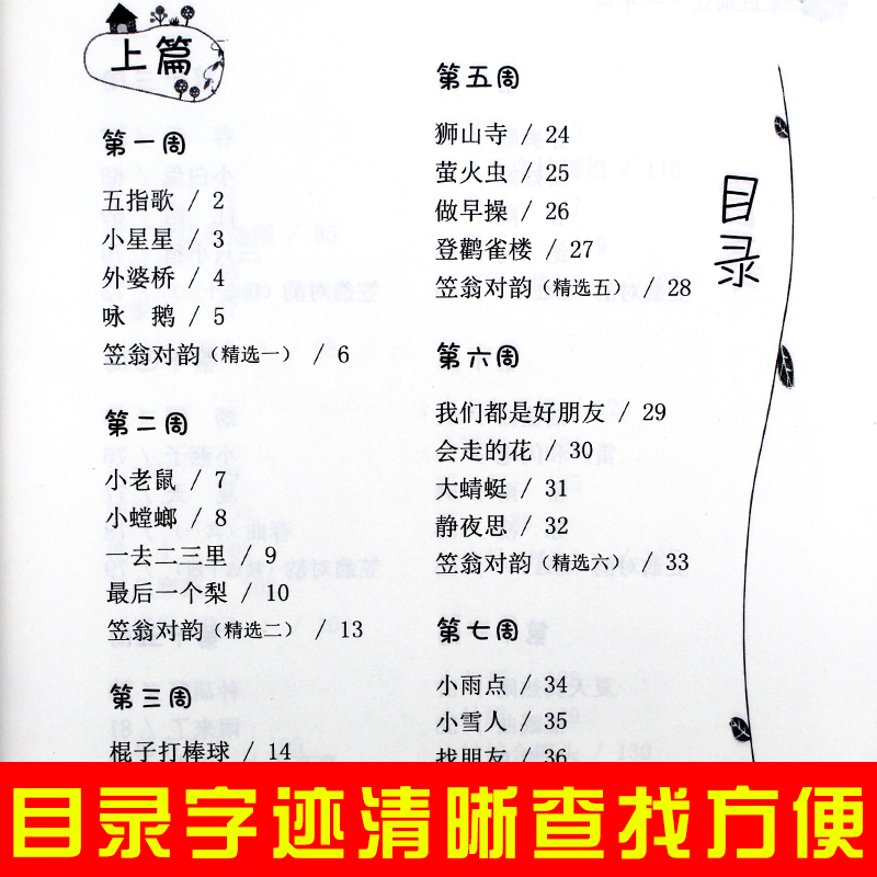 今日诵读：一年级 童谣儿歌 蒙学经典 对韵对联 国学选读 诗词曲及现代诗 现代美文等 音韵和谐 朗朗上口 适合吟诵，