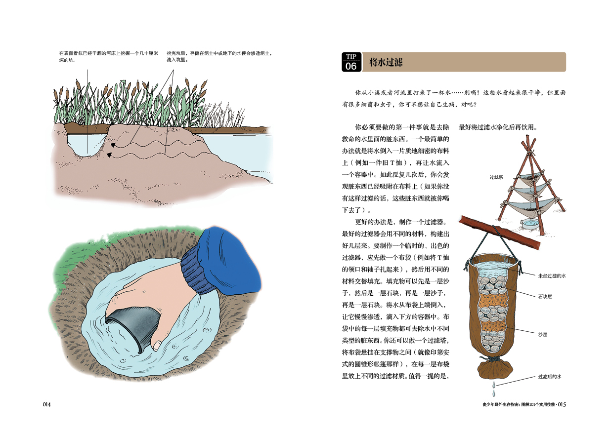 【指文官方正版】《青少年野外生存指南：图解101个实用技能》指文图书户外彩图百科露营受伤急救求救求生应急预案应急装备避难所