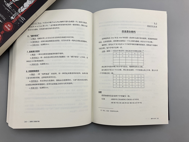 【指文官方正版】《二战特工技能手册》盟军间谍和反间谍官方培训手册军情六处前身SOE编写中央情报局使用军事历史战术畅销图书-图1