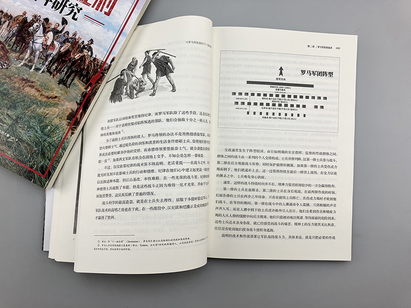 【指文官方正版】《意志的胜利:战斗研究》军事历史战史战术西方中亚亚洲历史战争研究古代现代军队方阵兵种配合战术纵深骑兵步兵 - 图1