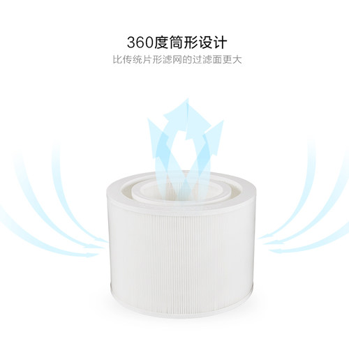 友好T3系列甲醛分解机原装滤网 空气净化器滤芯 - 图1