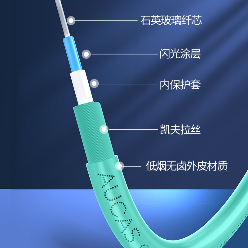 奥卡斯万兆多模双芯光纤跳线LC转SC-FC-ST尾纤延长线1/2/3/5/8/10/15/20/25/30成品电信级跳纤方转圆光纤线 - 图1