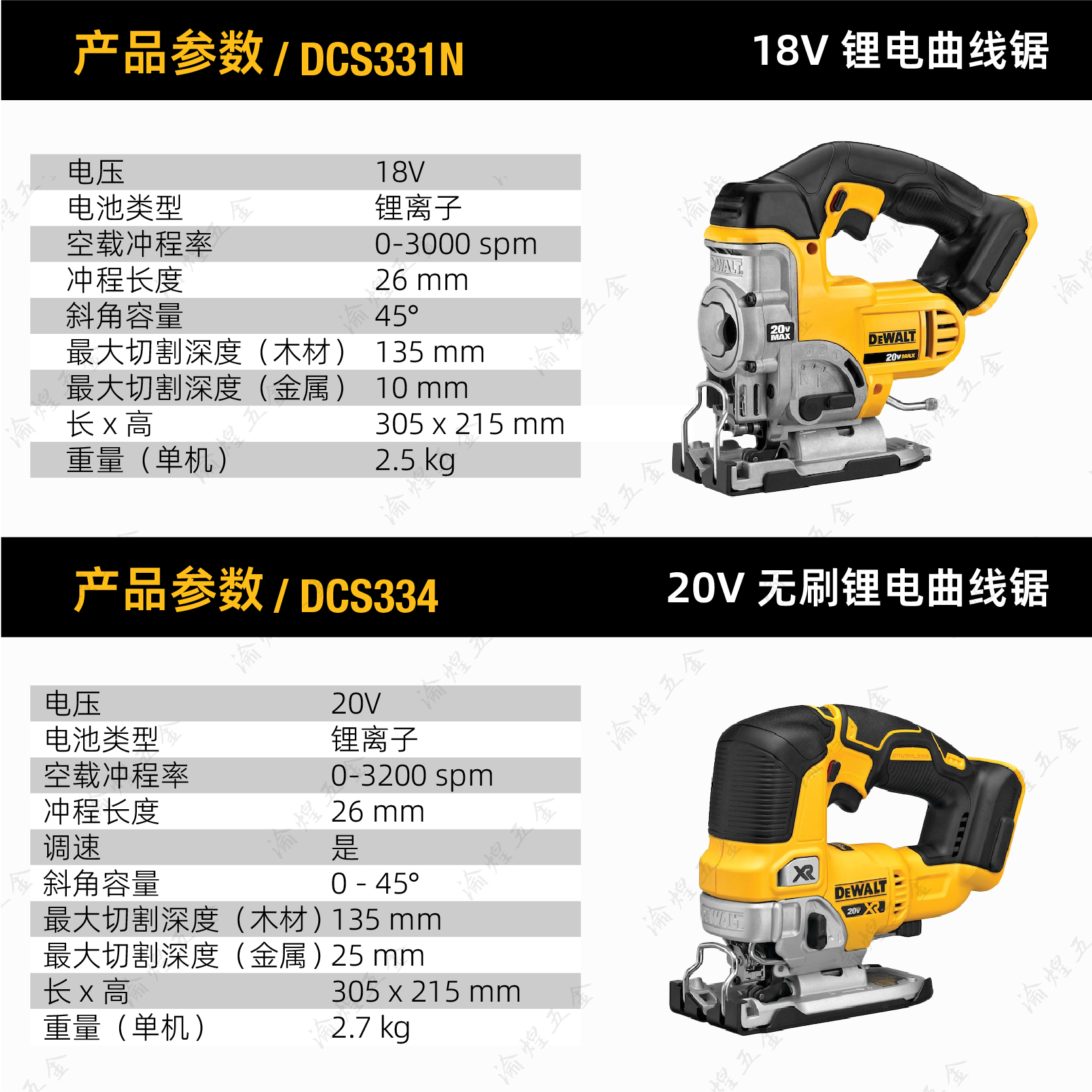 得伟进口20V无刷充电式曲线锯DCS334拉花木工DCS331金属木材切割 - 图2