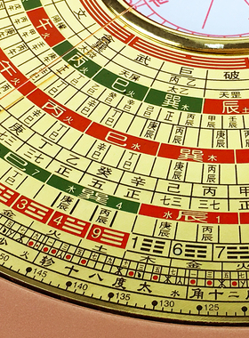 专业随身小罗盘大天池专业