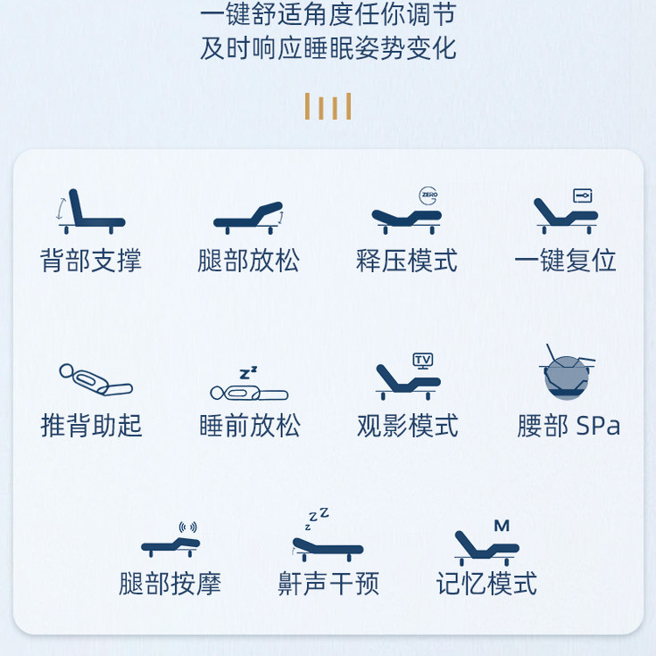 【智能电动床】Sealy/丝涟智能床垫夫妻主卧双人床灵睿可升降调节,淘宝优惠券,粉丝福利购,淘宝优惠卷