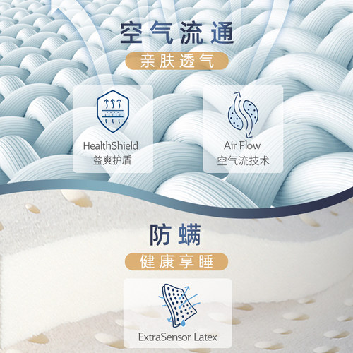 Sealy/丝涟双层乳胶弹簧床垫奇迹家用软垫卧室席梦思垫子软硬适中 - 图2