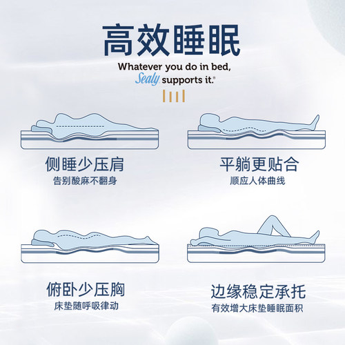 Sealy/丝涟双层乳胶弹簧床垫奇迹家用软垫卧室席梦思垫子软硬适中 - 图1