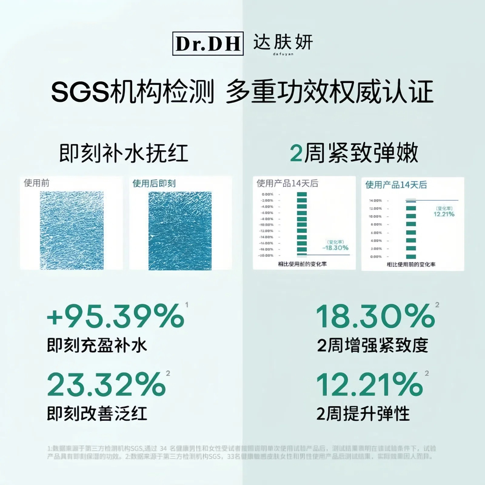 达肤妍面膜深层补水长效保湿夏季补水海葡萄面膜舒缓肌肤正品女,淘宝优惠券,粉丝福利购,淘宝优惠卷