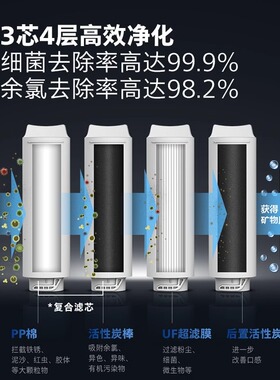 飞利浦超滤净水器厨房自来水