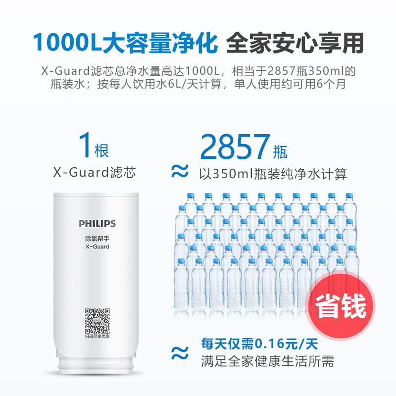  philips飞利浦飞鱼净水器