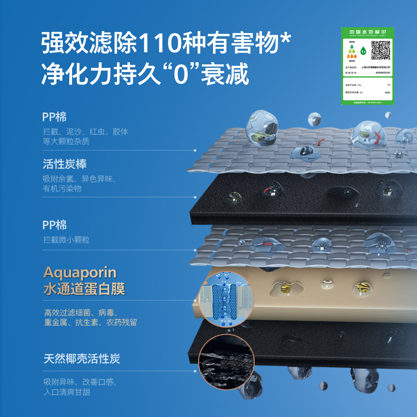 飞利浦台式净饮机家用净化加热直饮ro净水器即热一体式饮水机6953,淘宝优惠券,粉丝福利购,淘宝优惠卷