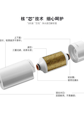 飞利浦淋浴器净水器滤芯WP3924适配WP3857淋浴净水器