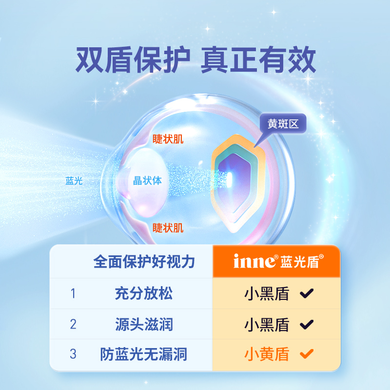 【主播推荐】童年inne蓝光盾儿童叶黄素婴幼儿护眼软糖维生素