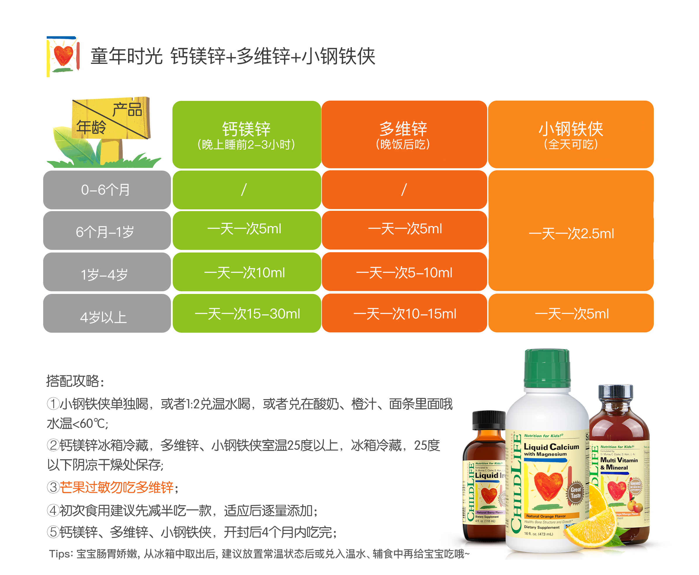 童年时光海外旗舰店童年时光钙镁锌乳钙 多维锌儿童维生素补钙补铁补锌3