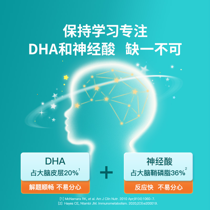 【双11预售 4盒起购】童年inne婴幼儿全脑dha儿童婴幼儿DHA海藻油