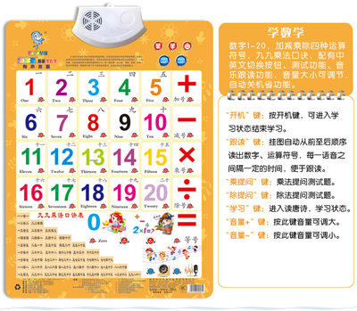 汉字笔画偏旁部首有声挂图汉语拼音字母表声母韵母整体认读发声音 虎窝淘