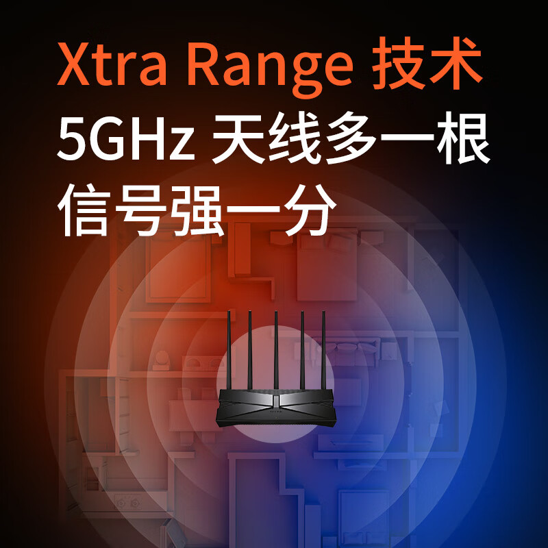TP-LINK AX3000增强版满血WiFi6千兆无线路由器 5G双频 Mesh 3000M无线速率 支持双宽带 XDR3039易展版