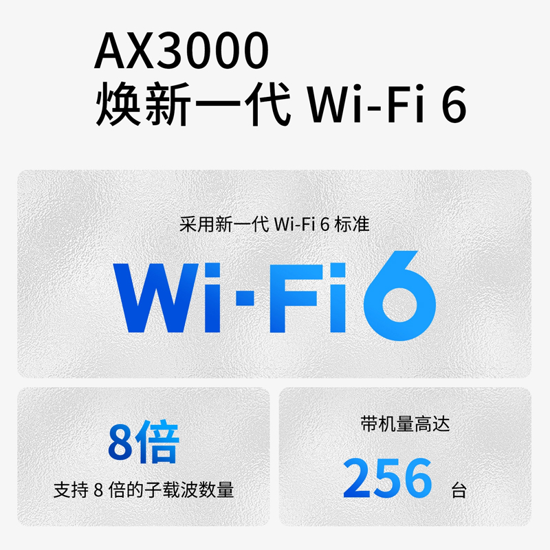 TP-LINK AX3000全千兆无线路由器WiFi6 千兆端口家用高速穿墙王tplink双频5G双宽带金属铁壳体大户型XDR3068 - 图0