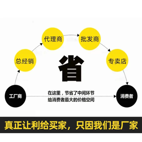 适用海尔洗衣机吊杆@B100Z067/@MB100F097/@S100Z067平衡减震 - 图1
