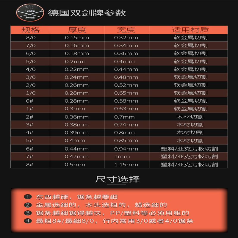 德国进口锯条金属切割木工手工锯弓金工细齿线锯条首饰打金工具 - 图2