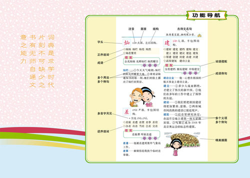 彩图版学生组词造句搭配词典 正版新编初中小学生组词造句大全 一年级下册语文学习工具书新华词典语词大全书 四字词语积累手册 - 图2