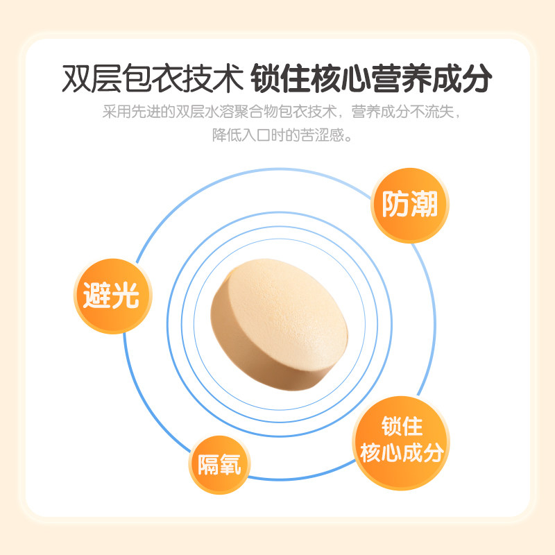无限极优全佳牌B族维生素片90片/瓶
