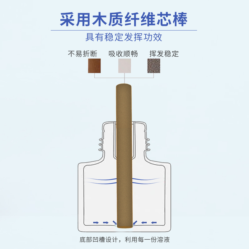 金鹿灭蚊液插电式蚊香液无味家用电热驱蚊灭蚊水2液+1器