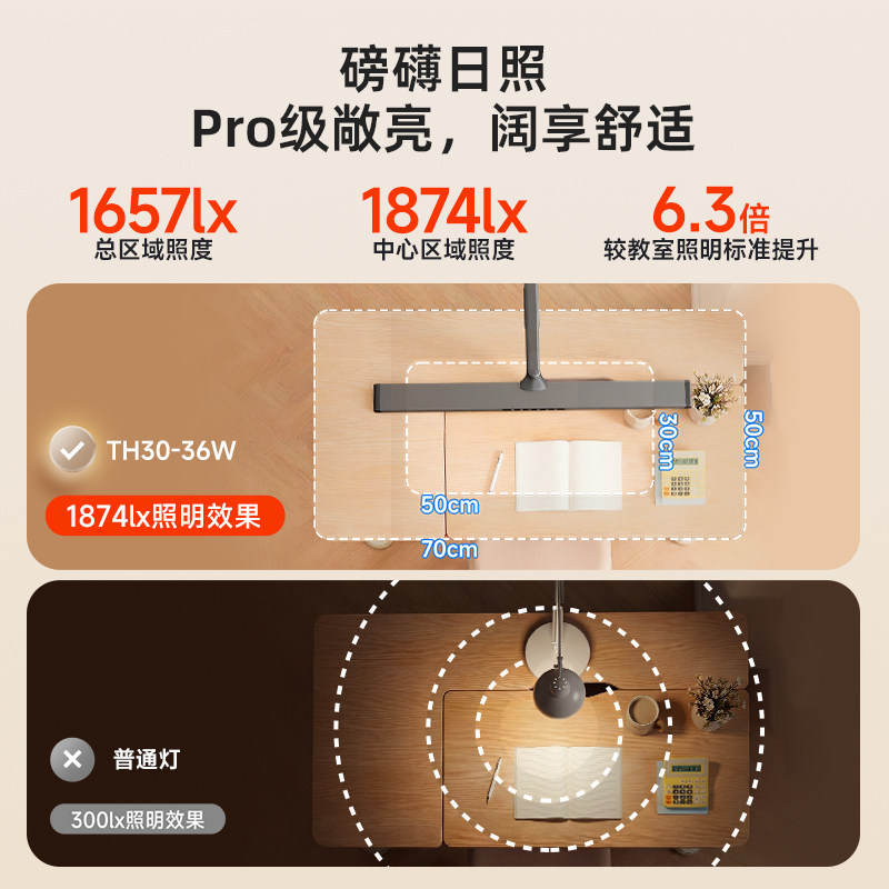 孩视宝可夹式台灯全光谱国AA级儿童学生习书桌专用阅读护眼灯TH30