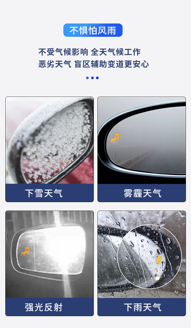 传祺埃安GS4 GS5 GM8 M8 M6 GS8影豹盲区盲点监测BSD变道并线辅助