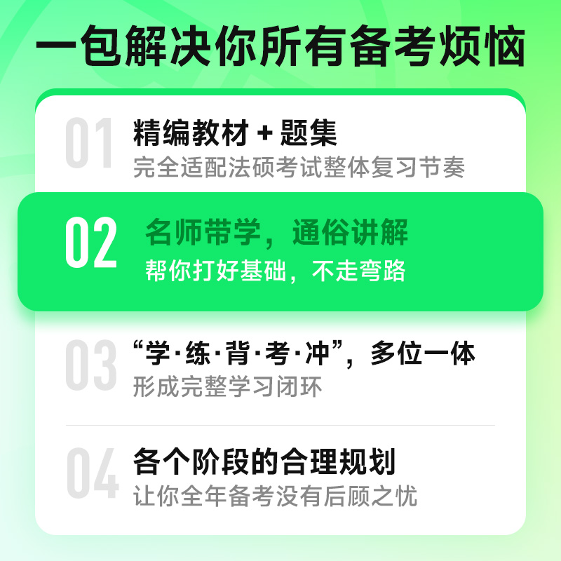 先发现货】2025觉晓法硕高分精讲精练杨攀杜洪波龚成思周洪江民法刑法法制史宪法法理法律硕士联考法学非法学背诵冲刺预测卷学习包-图1