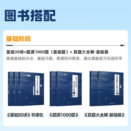 【云图】张宇2027考研数学真题大全解数二一三历年真题卷1987-2026年全精解析复习搭张宇基础30讲1000题强化36讲李艳芳真题 - 图1
