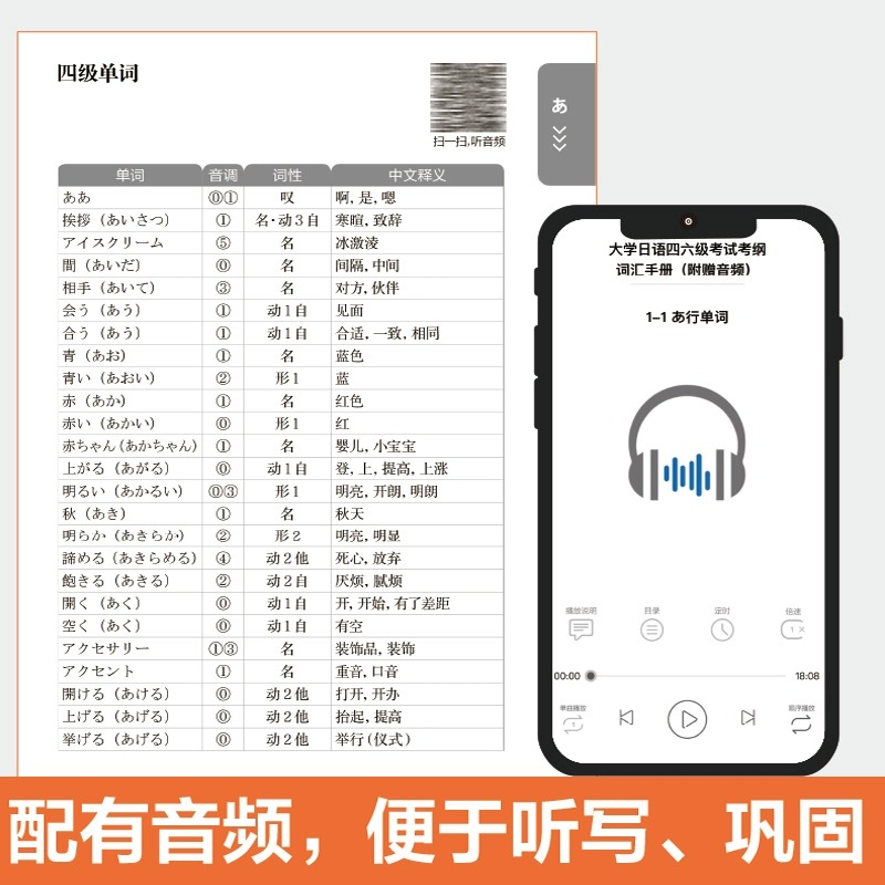 【现货正版】大学日语四六级考试考纲词汇手册（附赠音频） - 图2