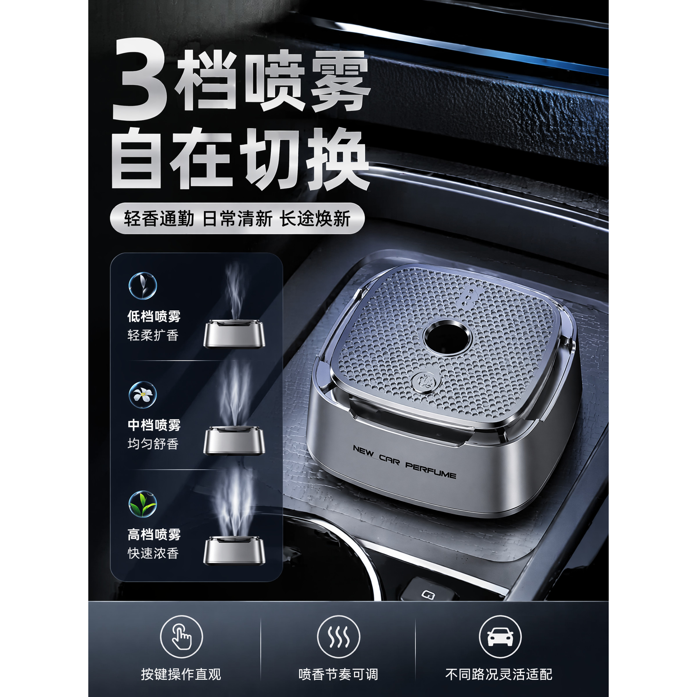 图 2