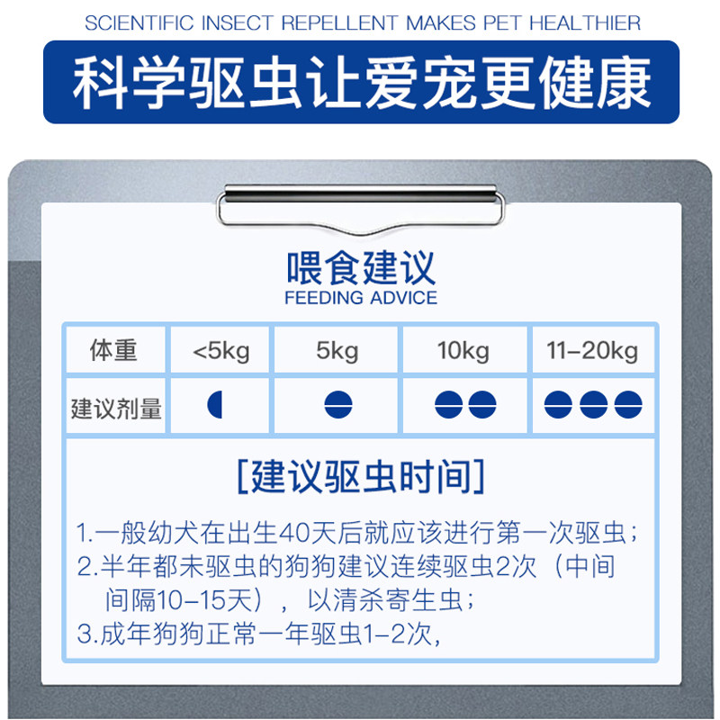 雷米高驱虫粒清整盒 狗狗驱虫药猫咪体内驱虫杀打除虫杜虫片4片,淘宝优惠券,粉丝福利购,淘宝优惠卷