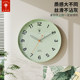 Polaris Modern Simple Colorful Clock Face Quartz Wall Clock
