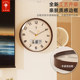 Polaris Colorful Creative Modern Simple Radio Wall Clock
