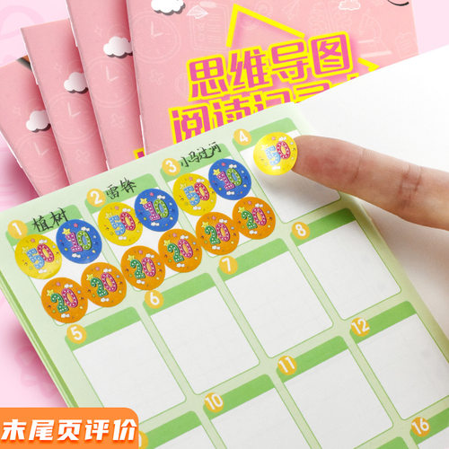 思维导图读书笔记专用本儿童小学生语文阅读好词好句好段摘记摘抄本一年级三四五二年级a5记录卡片带拼音生字 - 图2