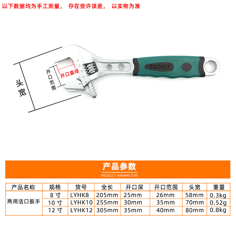 拓森多功能管钳活动扳手8寸10寸12寸大开口活口水管管活两用扳手-图1