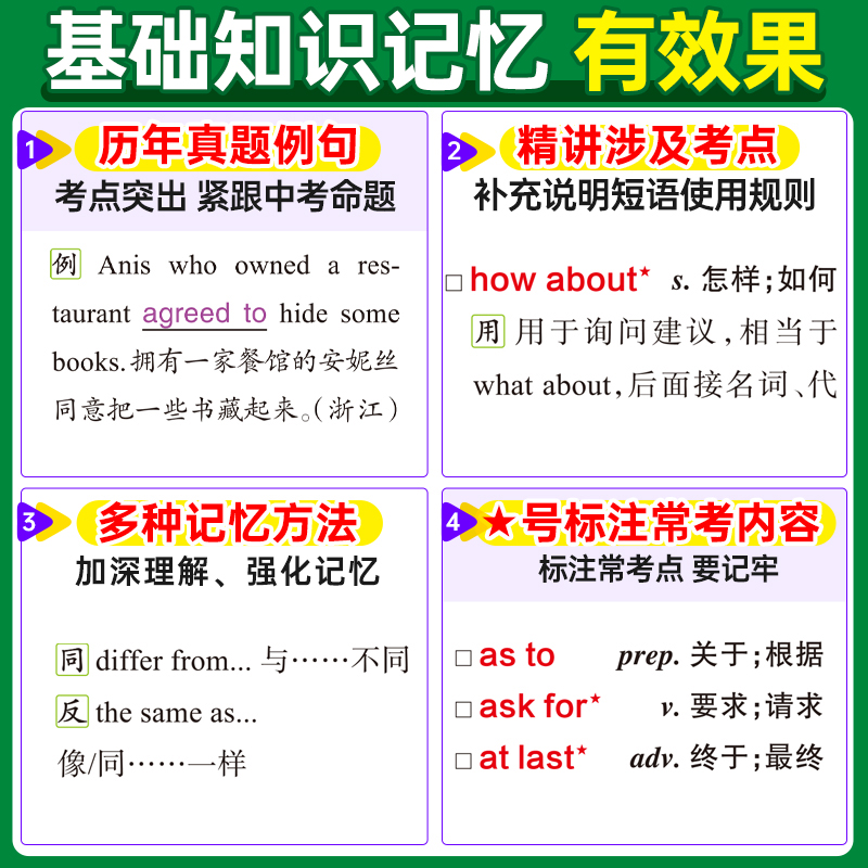 2025新版图解速记高中英语短语与句型通用版高中英语短语大全速查速记口袋书高考短语句型真题例句高一二三高考复习掌中宝PASS绿卡 - 图1