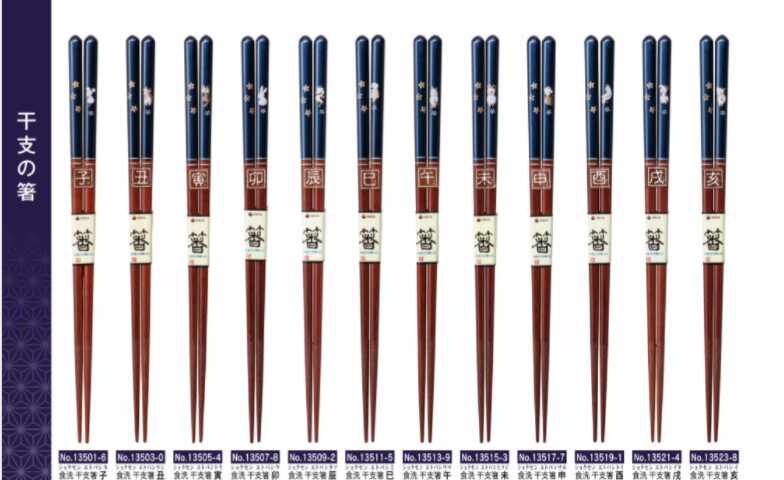 日本生肖干支 新人首单立减十元 22年2月 淘宝海外