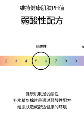 韩国torriden桃瑞丹湿敷棉片玻尿酸补水保湿积雪草护肤舒缓面膜女