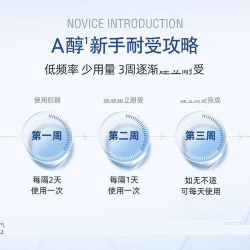 露得清a醇晚霜早c晚a面霜视黄醇精华女a淳k氧化修护组合维a - 图0