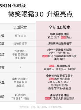 优时颜眼霜2代正品保证