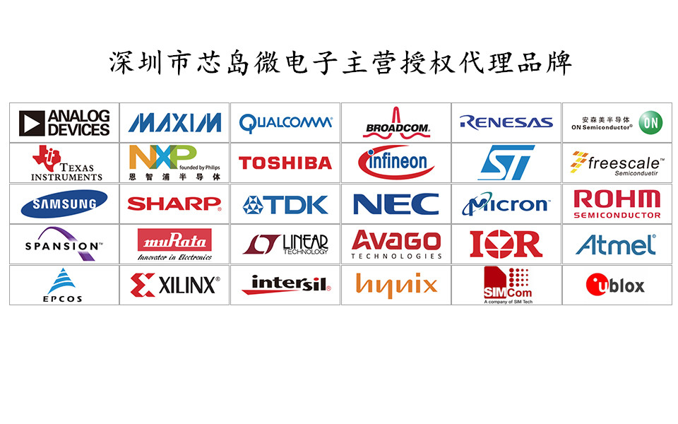 原装正品 TMS320F28335PGFA LQFP-176 32位数字信号处理器芯片 - 图0