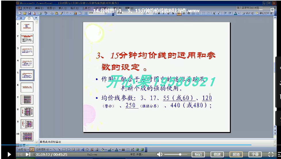 分时图交易实战精准均线操盘技术股市操盘技术投资买卖点绝技87-图3