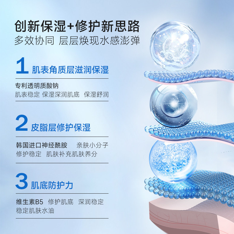 CCA B5神经酰胺解渴喷雾补水保湿舒缓泛红敏感温和爽肤化妆水
