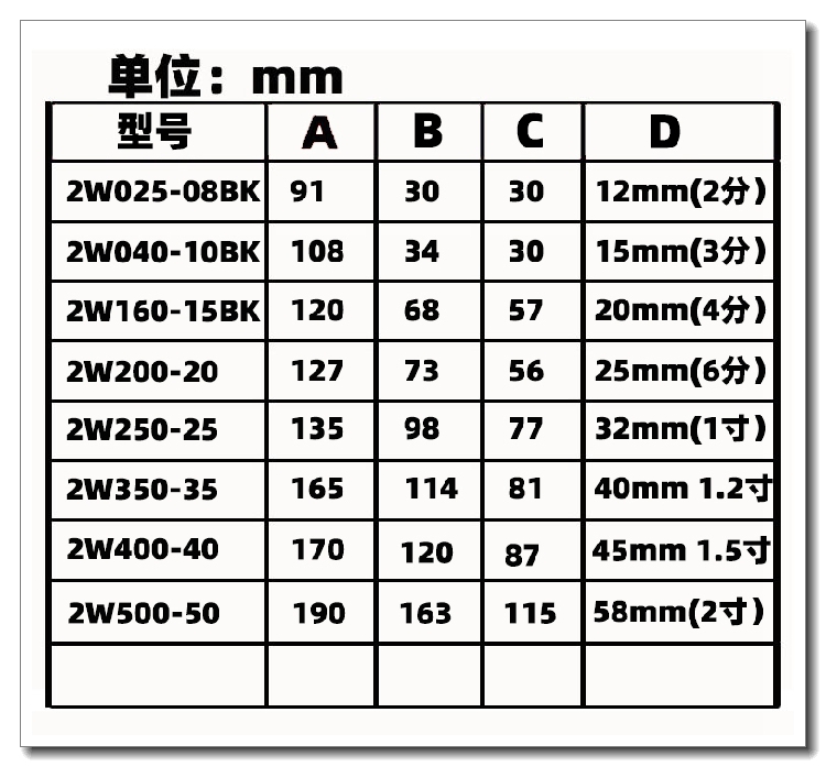 4分不锈钢常开电磁阀水阀空气阀2202分4分6分1寸2寸24V12V包邮