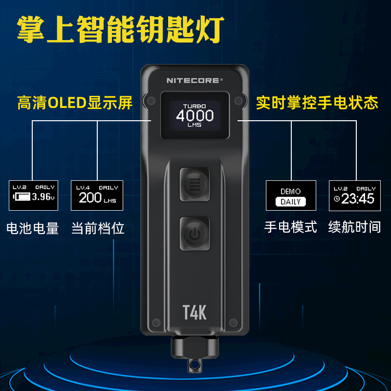 NITECORE/奈特科尔 T4K 掌上智能钥匙灯户外便携微型强光手电筒 - 图2